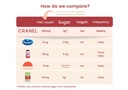cranel-uti-support-cranberry-elixir-4x-b-5.jpg