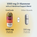 urofresh-urinary-tract-support-for-women-4.jpg