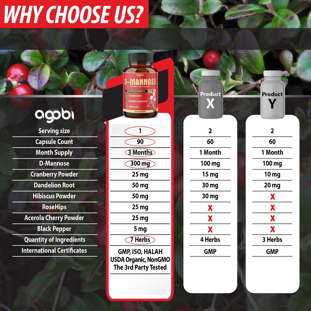 agobi-d-mannose-capsules-7-herbs-with-cr-4.jpg