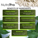nutrapro-urinary-tract-health-bladder-su-5.jpg