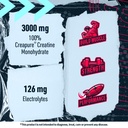 blue-star-nutraceuticals-crea-tech-creap-4.jpg