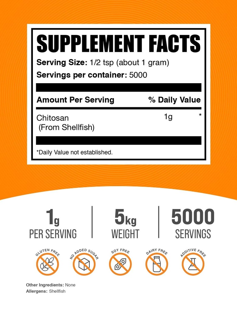 bulksupplements-com-chitosan-powder-fibe-2.jpg