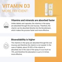 vitamin-d3-spray-4000-iu-215-servings-hi-6.jpg