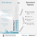 betteryou-d400-infant-vitamin-d-oral-spr-3.jpg