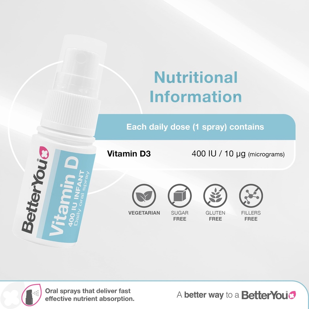 betteryou-d400-infant-vitamin-d-oral-spr-2.jpg