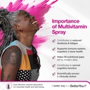 betteryou-multivit-complete-multi-vitami-2.jpg