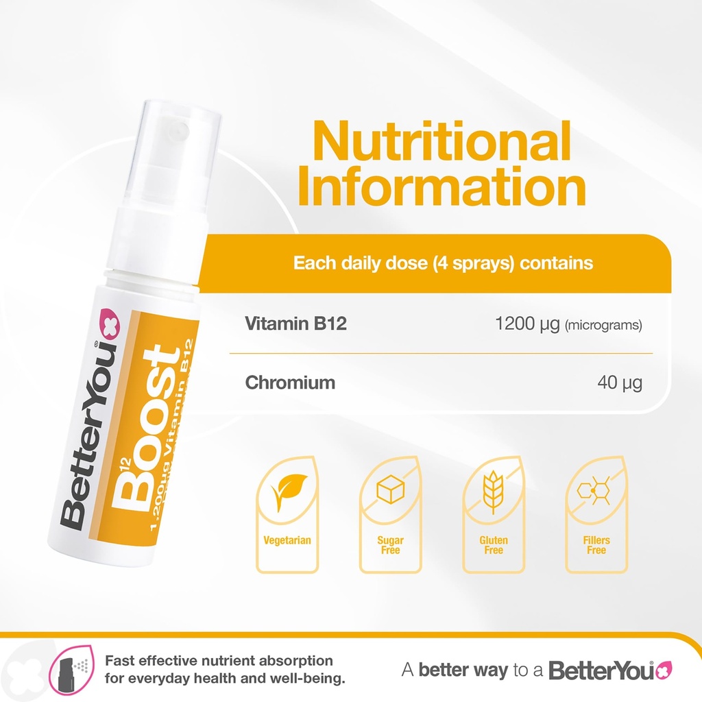 betteryou-boost-vitamin-b12-oral-spray-n-3.jpg