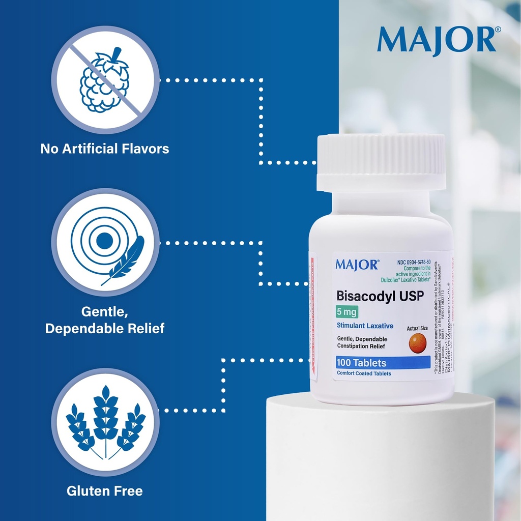 major-bisacodyl-stimulant-laxative-table-4.jpg