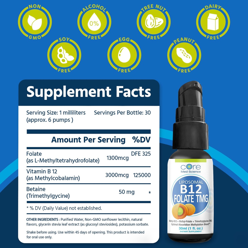 core-med-science-liposomal-b12-folate-tm-3.jpg