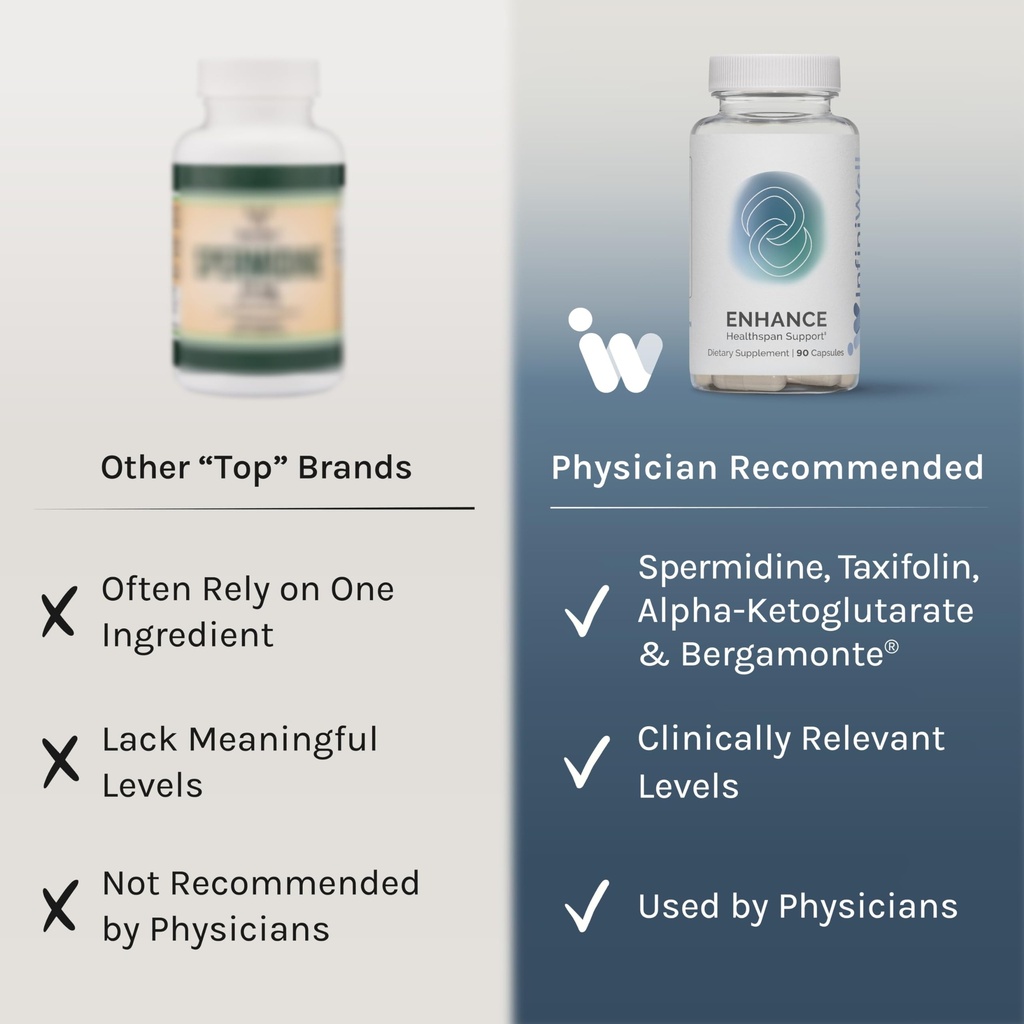 infiniwell-enhance-healthy-aging-longevi-4.jpg