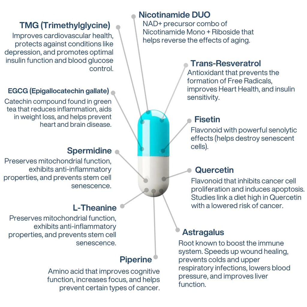 aeon-liposomal-nad-longevity-complex-wit-4.jpg