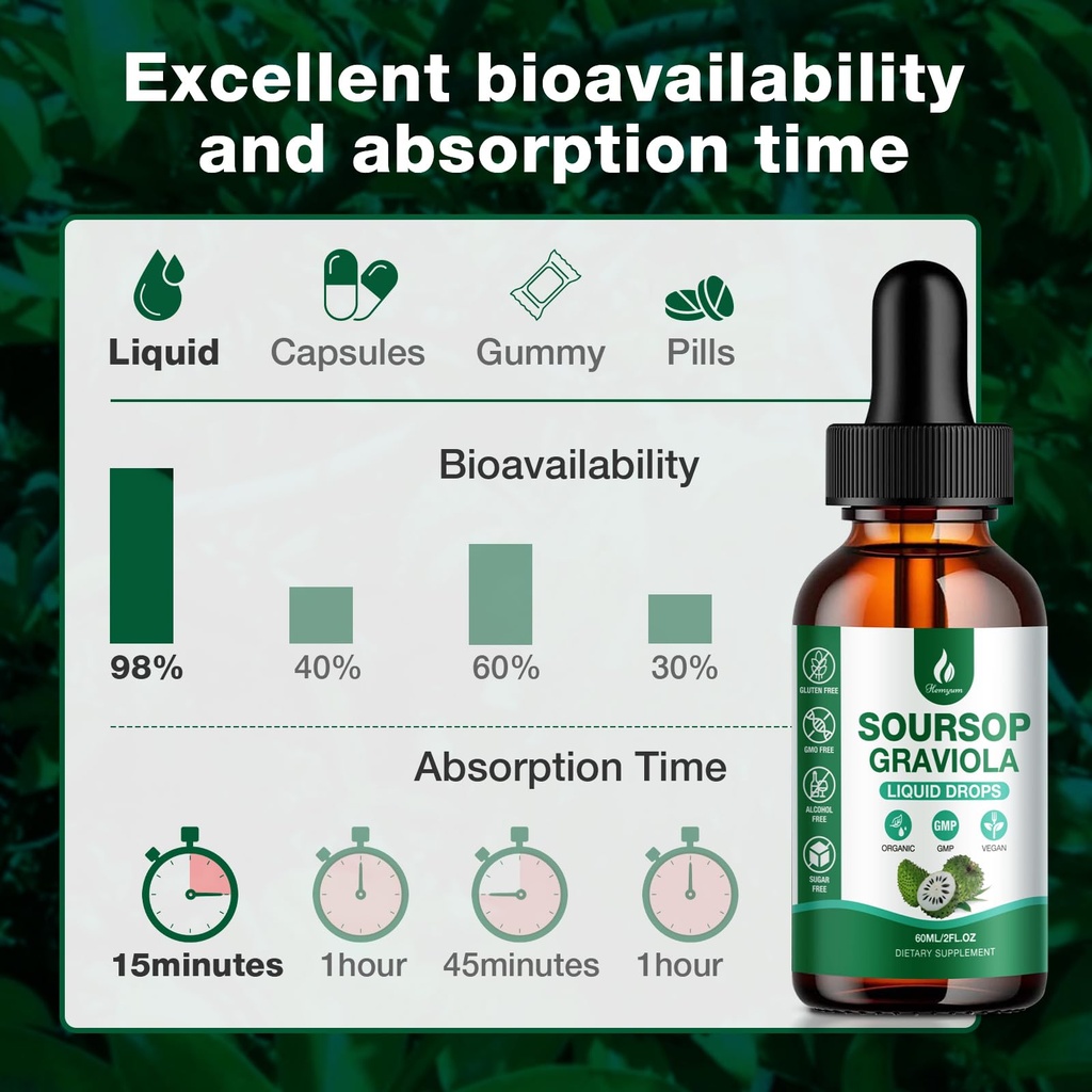 1-pack-soursop-bitters-liquid-7-in-1-sou-4.jpg