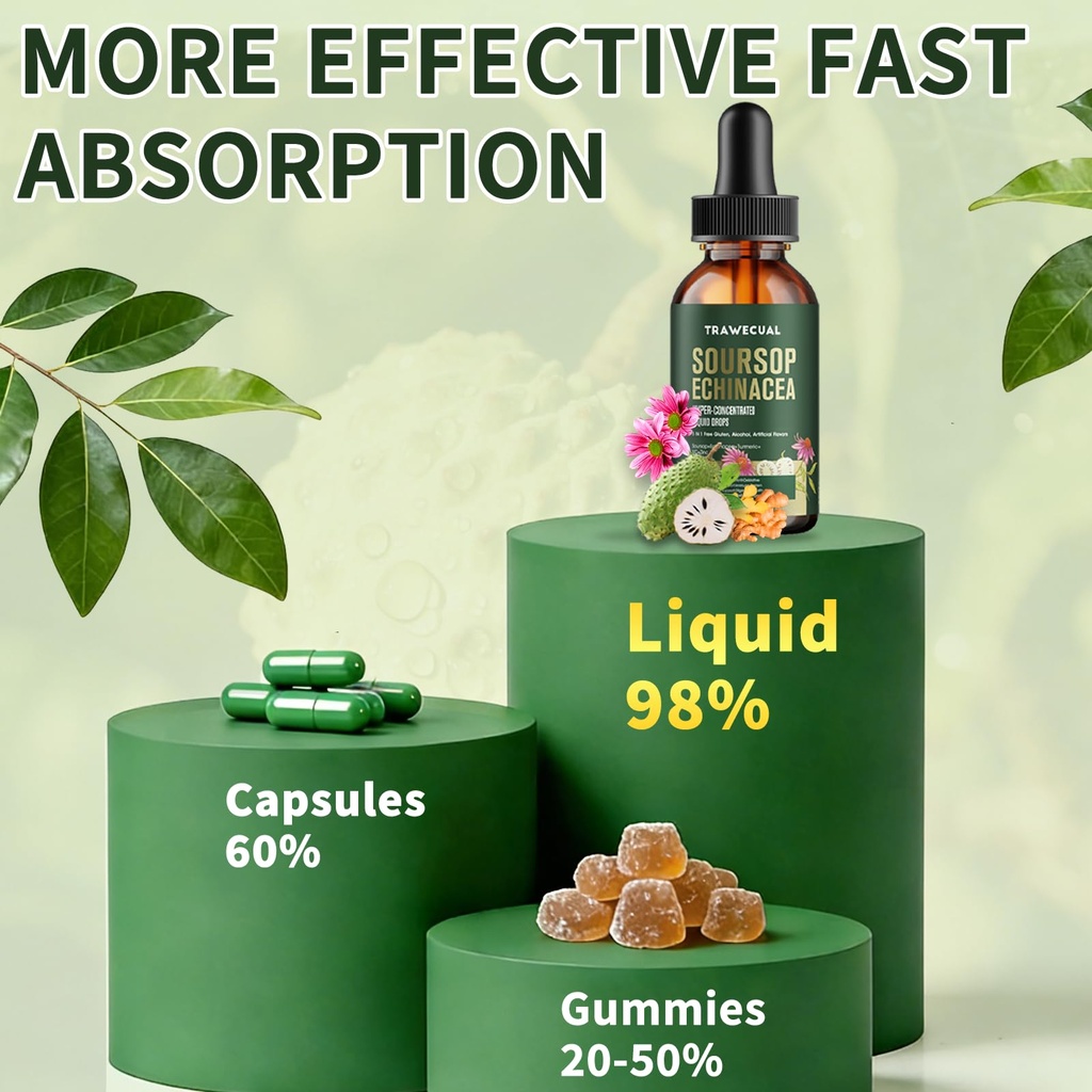 soursop-bitters-liquid-soursop-leaves-fr-5.jpg