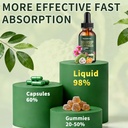 soursop-bitters-liquid-soursop-leaves-fr-5.jpg