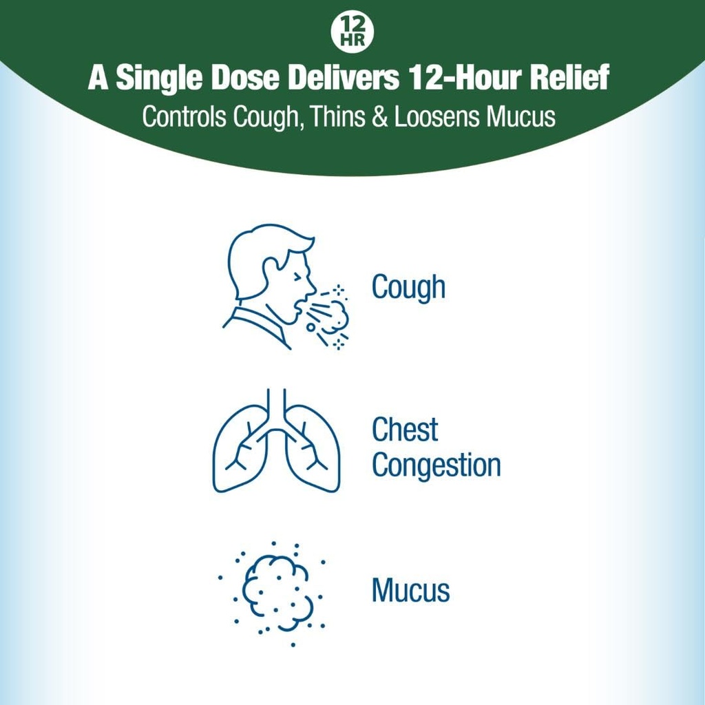 contac-cough-suppressant-and-expectorant-3.jpg