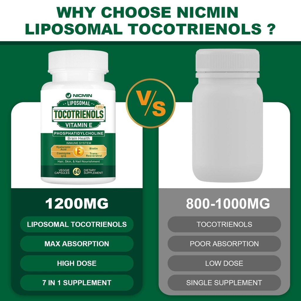 1200mg-vitamin-e-tocotrienols-liposomal--3.jpg