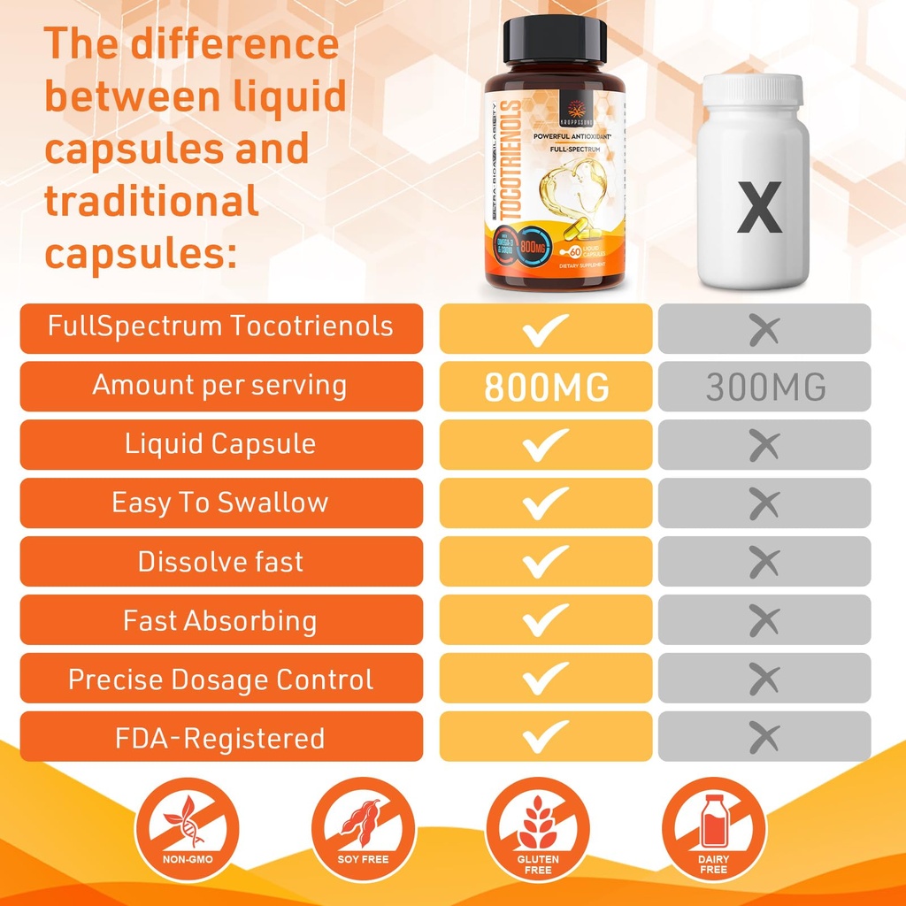 kroppssund-tocotrienols-800mg-supplement-3.jpg