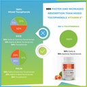 wellness-extract-eannatto-tocotrienols-v-6.jpg