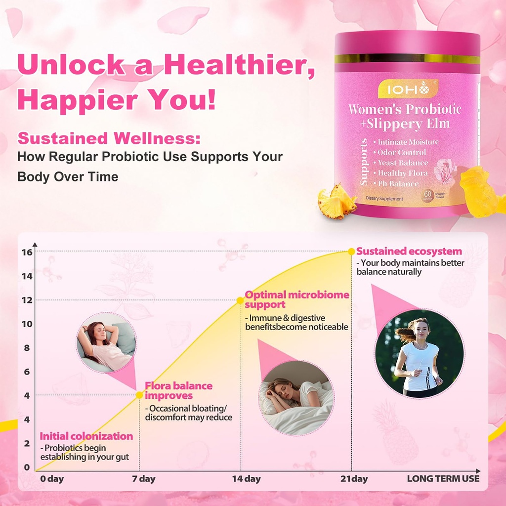 her-juicy-feminine-probiotics-gummies-fo-5.jpg