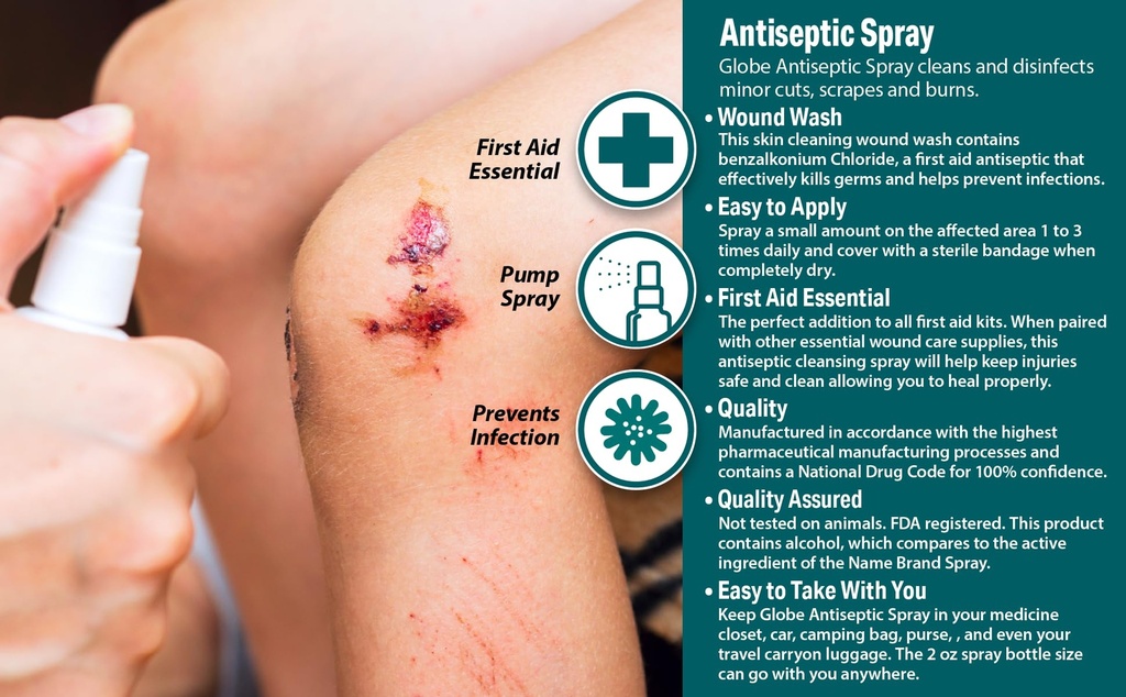 globe-first-aid-antiseptic-spray-wound-c-4.jpg