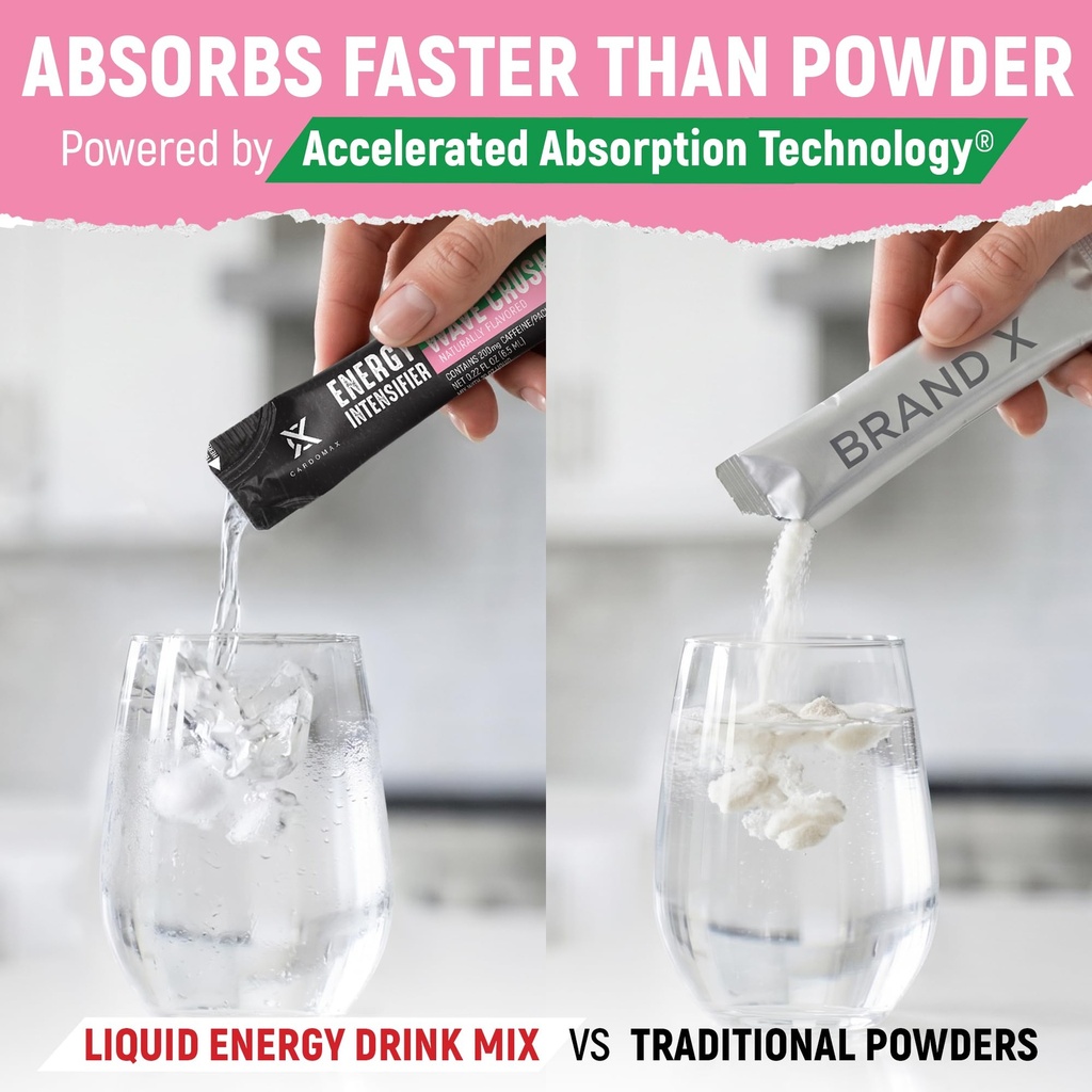cardomax-energy-drink-packets-liquid-pre-2.jpg