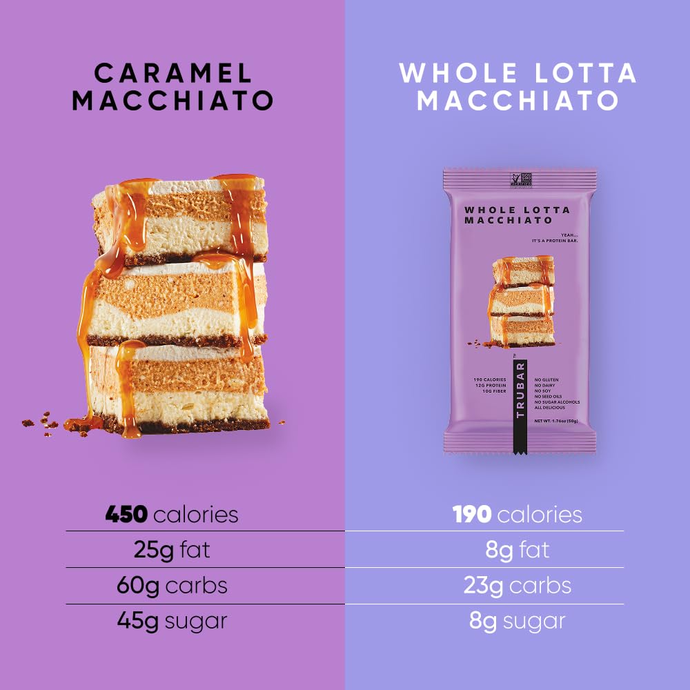 trubar-vegan-protein-bar-whole-lotta-mac-4.jpg
