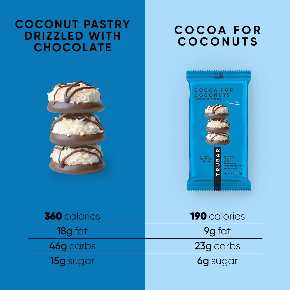 trubar-vegan-protein-bar-cocoa-for-cocon-5.jpg