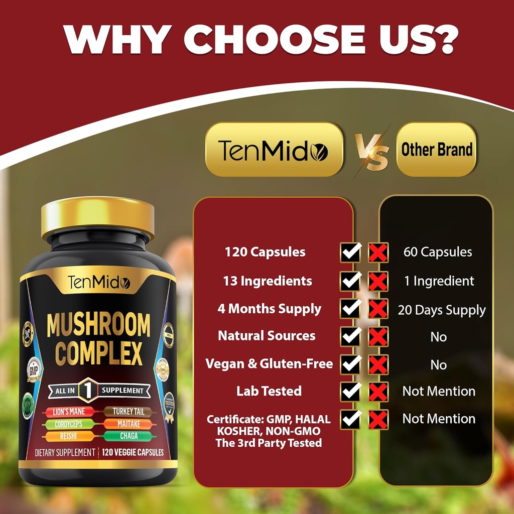 mushroom-complex-supplement---13in1-form-4.jpg