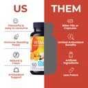 vitamin-c-1000mg-gummies-for-kids-adults-3.jpg