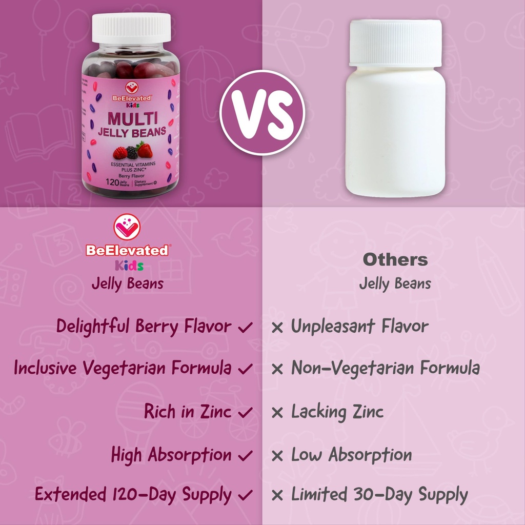 kids-multivitamin-gummies-tasty-berry-fl-5.jpg