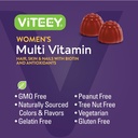 viteey-womens-multivitamin-gummies-immun-5.jpg