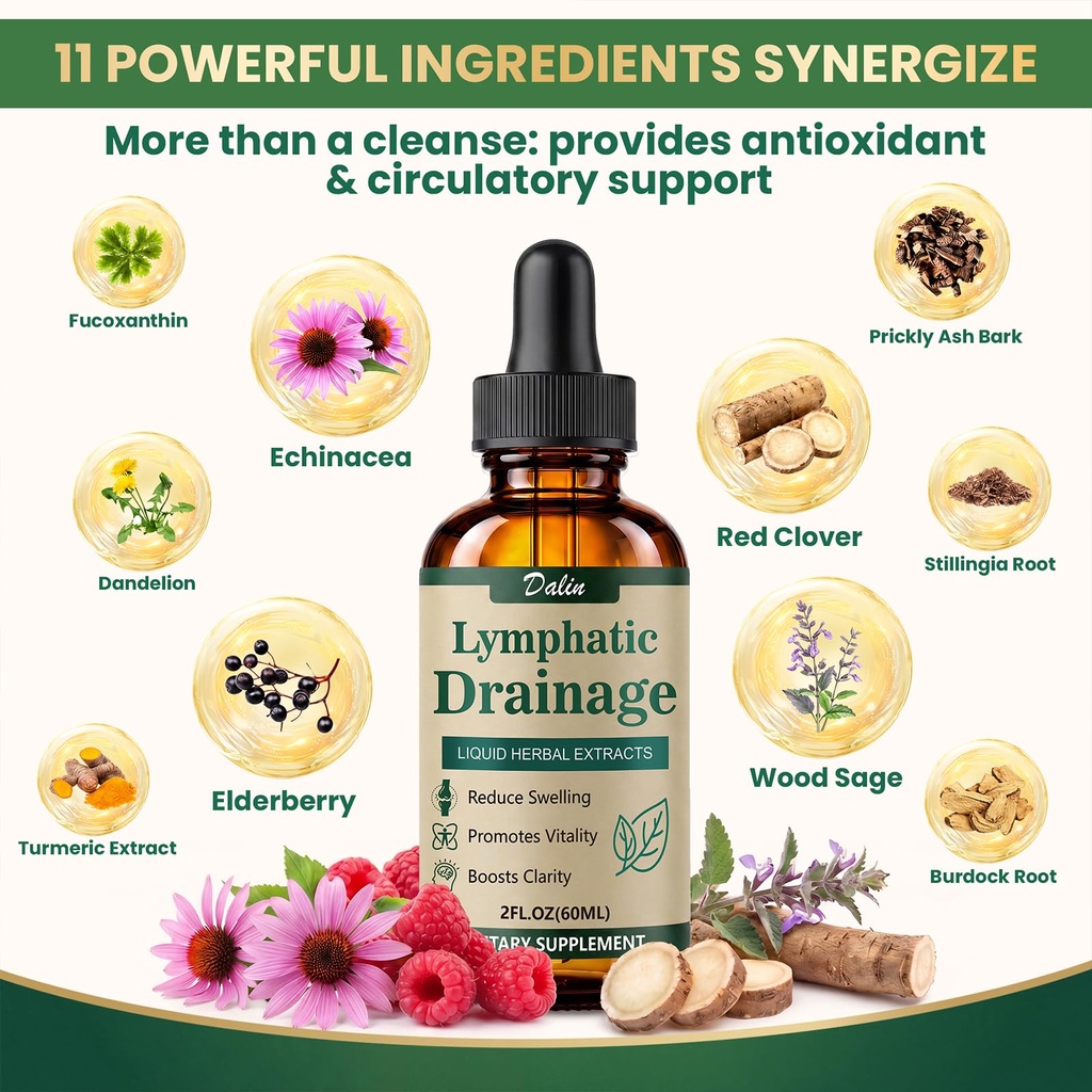 dalin-liposomal-lymphatic-drainage-drops-5.jpg