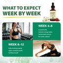 lymphatic-drainage-drops-2000mg-herbal-b-5.jpg