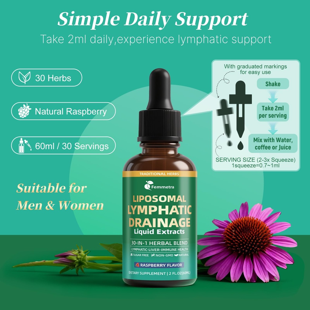 2-pack-liposomal-lymphatic-drainage-supp-6.jpg