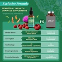 2-pack-liposomal-lymphatic-drainage-supp-5.jpg