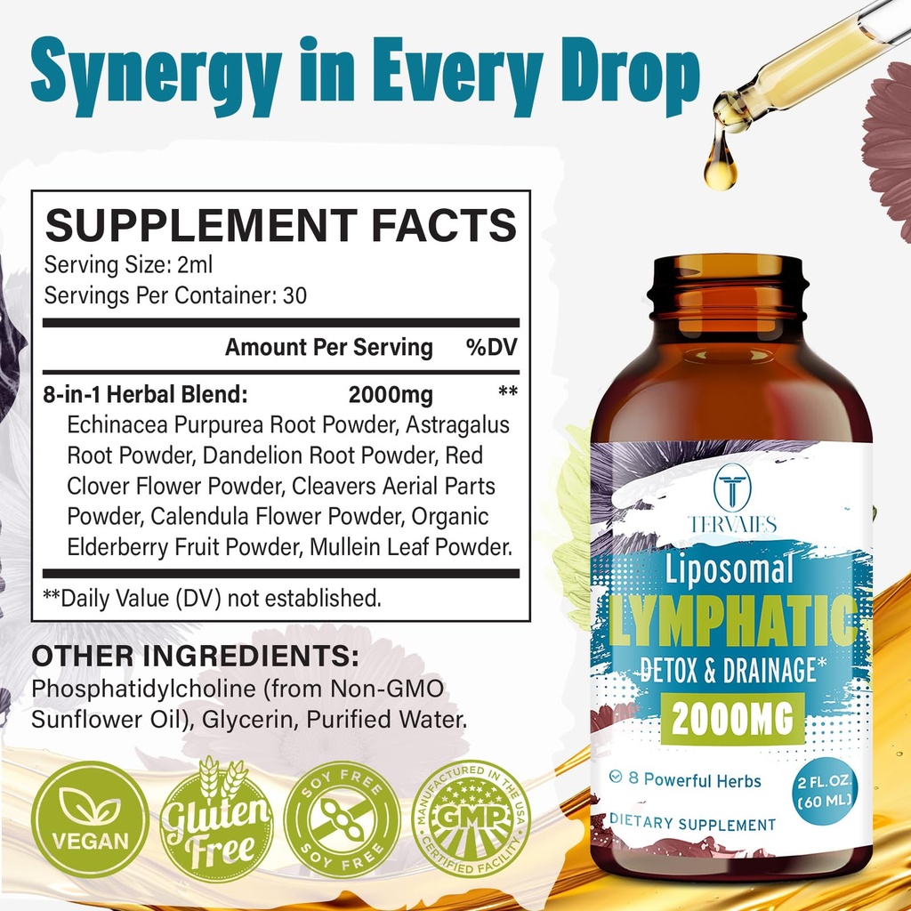 liposomal-lymphatic-detox-drainage-drops-3.jpg