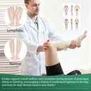 lymphatic-drainage-supplement-lymphatic--6.jpg