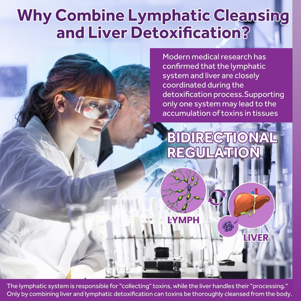 lymphatic-drainage-liver-cleanse-detox-r-5.jpg