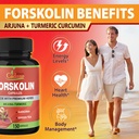cadane-forskolin-supplements-5in1-with-t-4.jpg