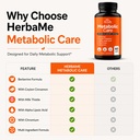 herbame-berberine-supplement-with-ceylon-4.jpg
