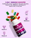 2-pack-quercetin-gummies-by-biovitalica--3.jpg