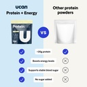 ucan-energy-plant-protein-powder-vegan-p-3.jpg