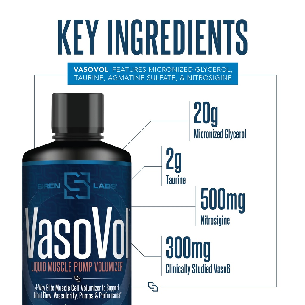 sirenlabs-vaso-vol-liquid-muscle-pump-vo-5.jpg