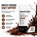 powder-chocolate-apexlabs-workout-supple-2.jpg