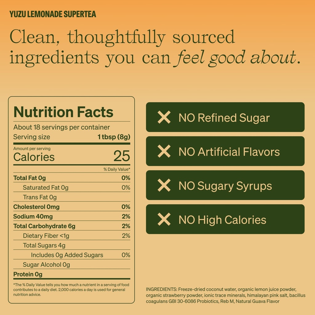 clevr-yuzu-lemonade-glp-1-friendly-elect-2.jpg