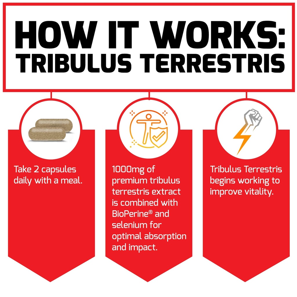 force-factor-tribulus-terrestris-for-men-5.jpg