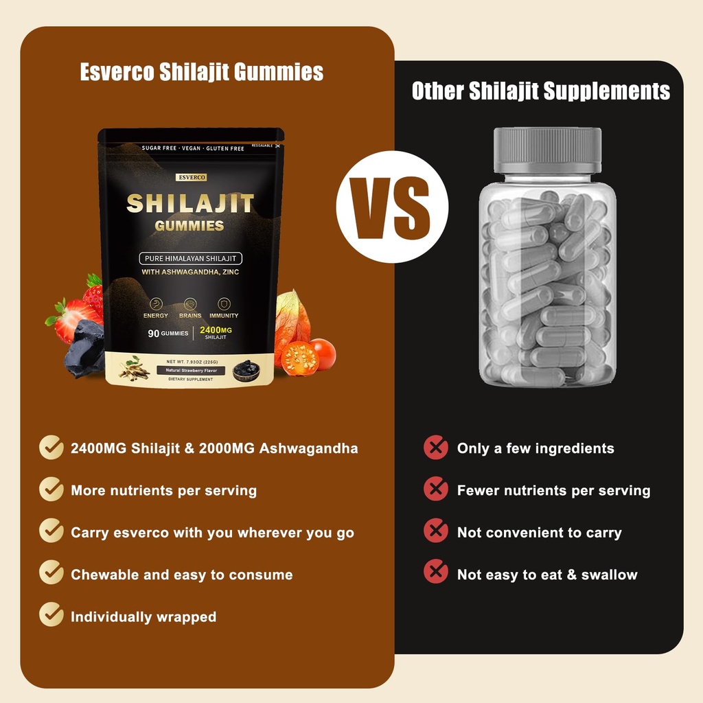 2400mg-shilajit-gummies-with-2000mg-orga-4.jpg