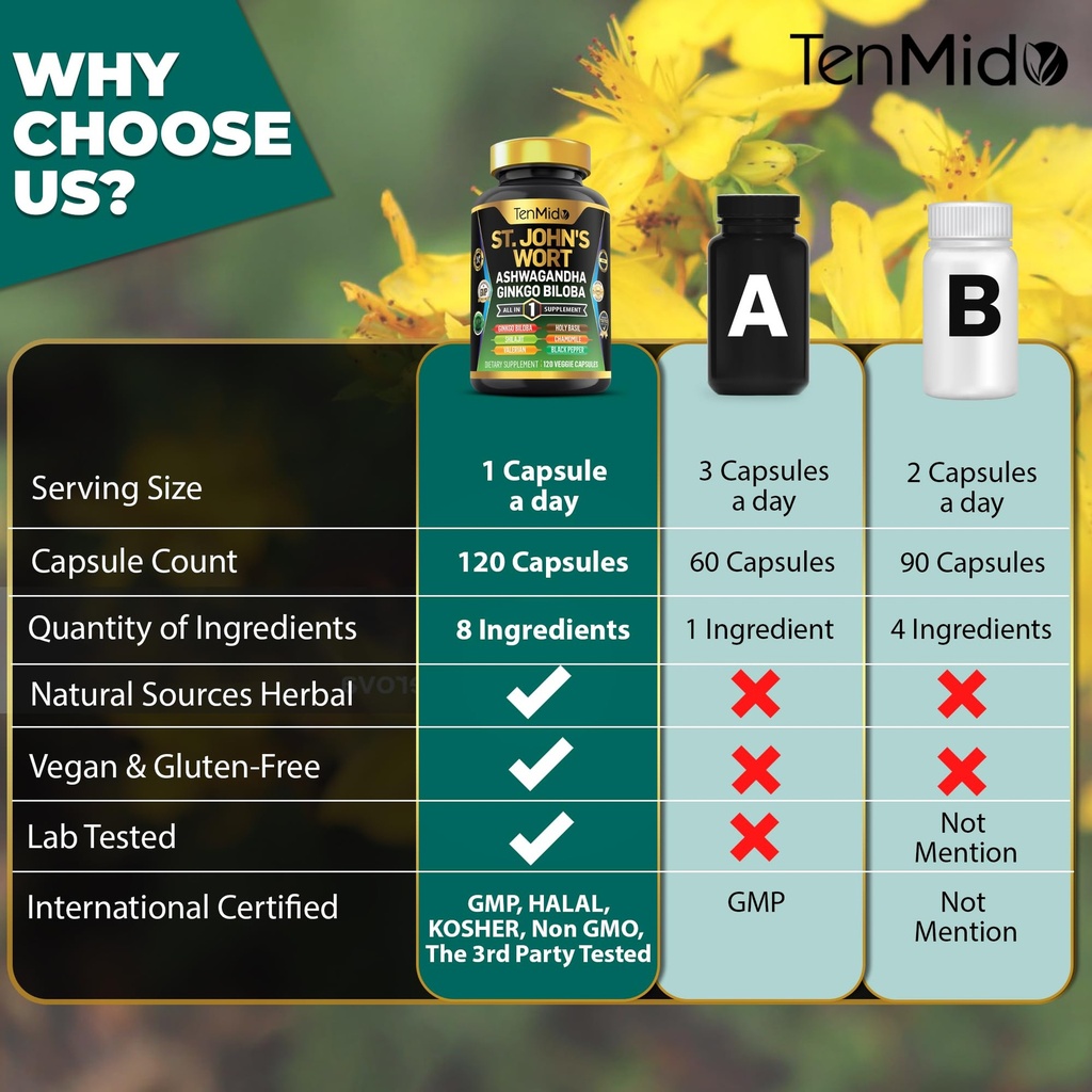 st-john-s-wort-supplement-8in1-formula-c-4.jpg