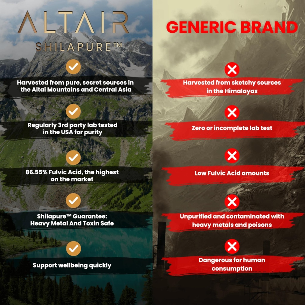 altair-shilapure-100-pure-shilajit-table-2.jpg