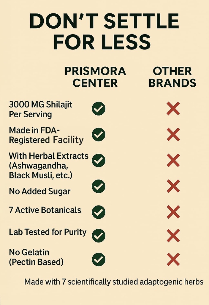 pure-himalayan-shilajit-gold-gummies-300-6.jpg